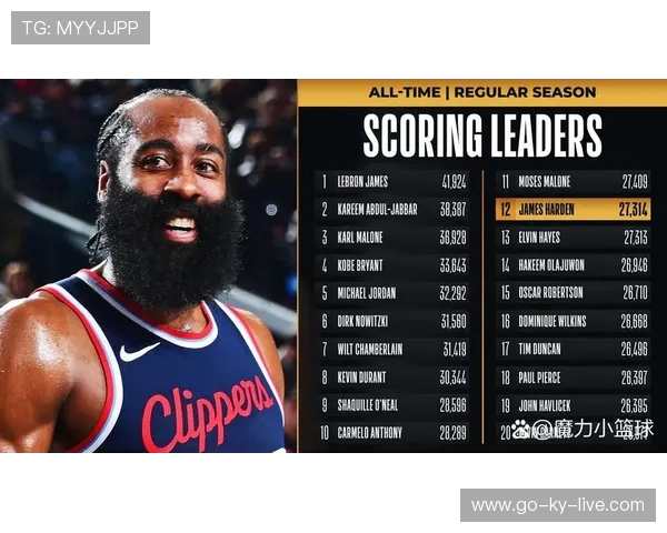 [流言板]尽力！哈登今日得分全场最高，助攻、抢断全队最高&篮板第2-NBA新闻-虎扑社区-5cfc1f41